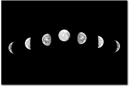 plakaty z fazami księżyca