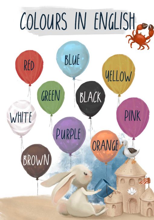 Nazwy kolorów po angielsku - Plakat dziecięcy