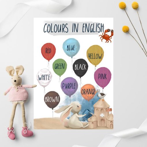 Angielskie napisy na barwnych balonach - Plakat dla dziewczynki