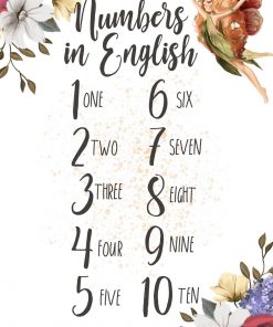 Plakat z cyferkami po angielsku - Polne kwiaty
