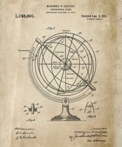 Poster dla wynalazcy - Astronomiczny globus do salonu