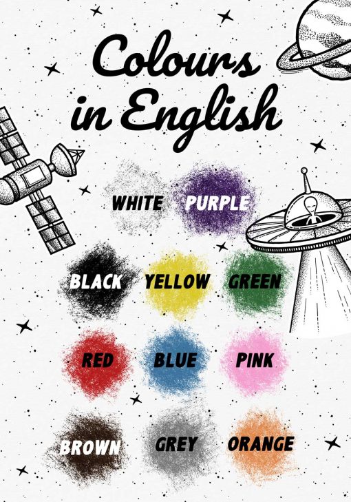 Plakat do nauki języka angielskiego - nazwy barw