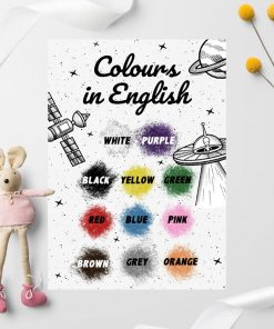 Plakaty edukacyjne do nauki angielskiego - nazwy kolorów