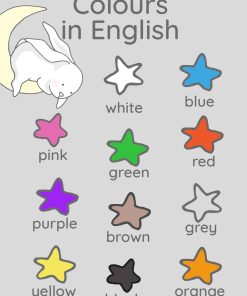 Plakat - colours in English