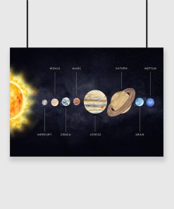 Plakat z planetami do powieszenia w szkole