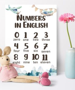 Plakaty do nauki angielskiego - cyfry i liczby