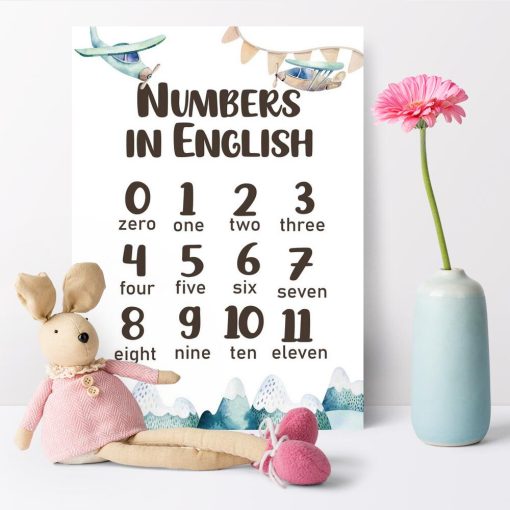 Plakaty do nauki angielskiego - cyfry i liczby