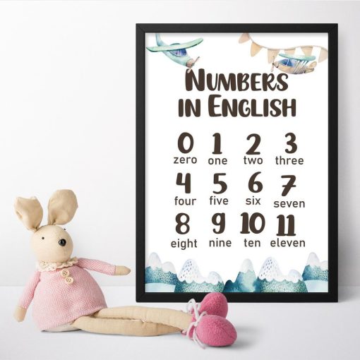 Plakaty dydaktyczne - numbers in English
